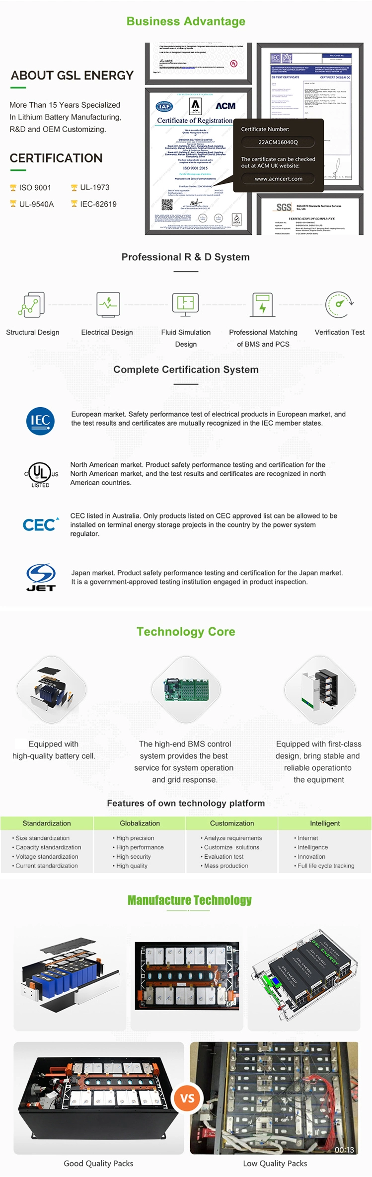 Gsl Energy off Grid Energy Storage Powerwall 48V 5kwh 10kwh 100ah 200ah Home Solar System LiFePO4 Battery