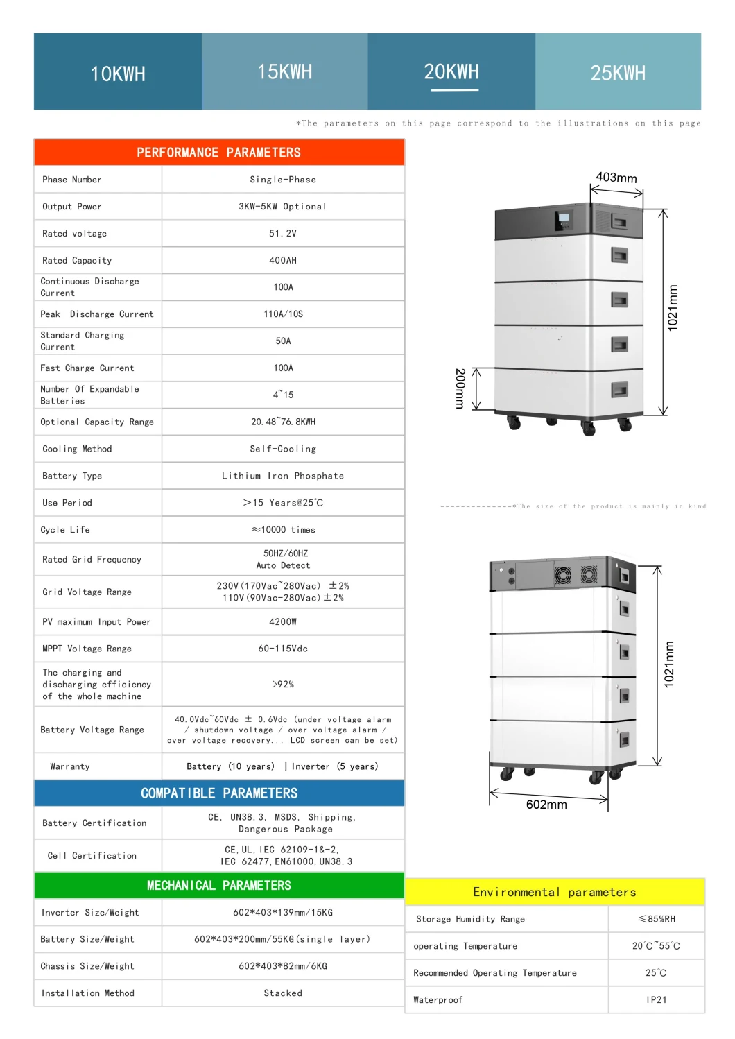 New Stacked 51.2V200ah Lithium Battery 10kwh Brick Low / High Voltage LiFePO4 Battery for Energy Storage System